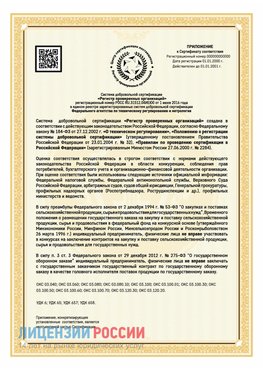 Приложение к сертификату для ИП Биробиджан Сертификат СТО 03.080.02033720.1-2020
